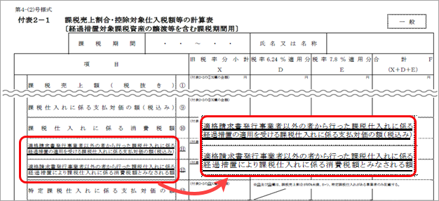 インボイス制度（2023年10月 1日開始）への対応_004_消費税申告書.png