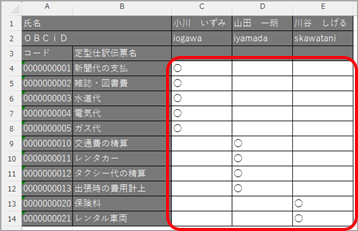 拠点入力担当者ごとに優先的に表示する定型仕訳伝票をExcelファイルで設定する_001_Excel編集.png