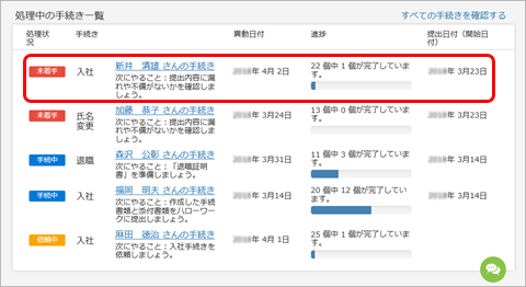 20240510_社員情報が提出された後の入社手続き方法_001_処理中の手続き一覧.png