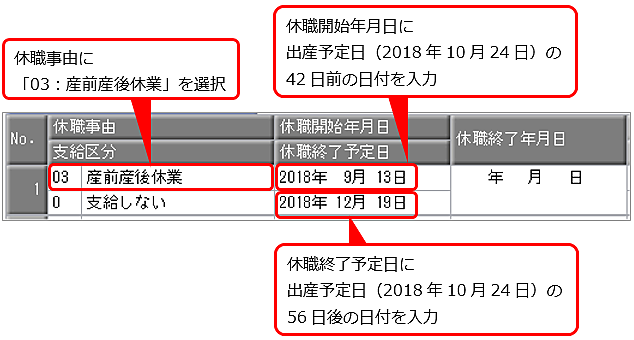 20240524_休職情報を『奉行製品』に入力する（入力例）_001.png