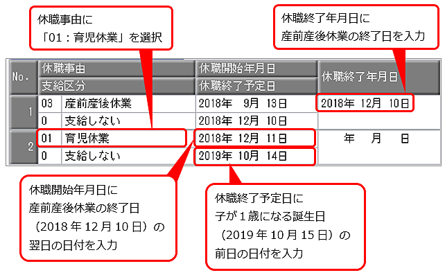 20240524_休職情報を『奉行製品』に入力する（入力例）_003.png