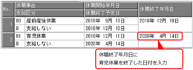 20240524_休職情報を『奉行製品』に入力する（入力例）_005.png