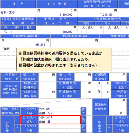 所得金額調整控除の適用を受けた場合、源泉徴収票にはどのように表示されますか_004.png