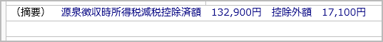 定額減税に関する項目は源泉徴収票の摘要欄にどのように出力されますか_002_控除しきれなかった場合.png