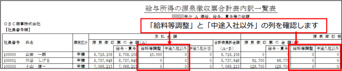 20241007_法定調書合計表の金額や人数が給与所得等支給状況内訳書と一致しない_002_調整額を確認する.png