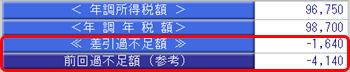 年末調整のやりなおす（すでに追徴・還付をしている場合）_007_単独差額追徴の場合.png