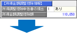 所得金額調整控除の適用を受けた場合、源泉徴収票にはどのように表示されますか_003.png