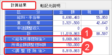 20241004_本人の合計所得が900万円を超えているが、「源泉控除対象配偶者」と判定される_002_計算結果.png