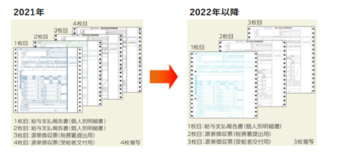 給与支払報告書（個人別明細書）のプレビューで左右に２名表示される_002_サプライ連続.png