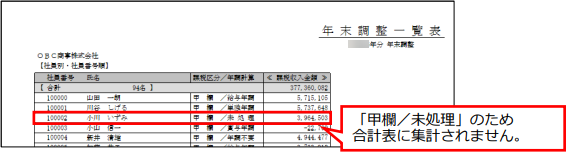 20241016_法定調書合計表資料の金額や人数が管理資料と一致しない_006_年末調整一覧表.png