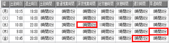 20250512_出勤時間帯は固定せずに、所定労働時間を超えた分は残業時間として集計したい_005_例.png