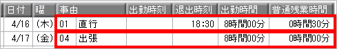 みなし時刻の設定例（直行直帰や出張の日に打刻をしなくても出勤時間を集計したい）_002_勤怠体系登録結果.png