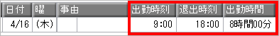 みなし時刻の設定例（直行直帰や出張の日に打刻をしなくても出勤時間を集計したい）_004_勤怠体系登録結果タイムカード.png