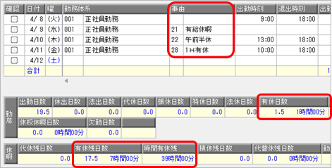 20250701_有休と有休残の集計方法を知りたい_005_タイムカード入力.png