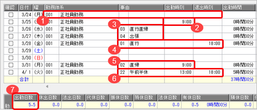 20250701_出勤日数が集計されない_001_タイムカード入力.png