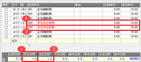 20250701_休出日数／法出日数が集計されない_001_タイムカード入力.png