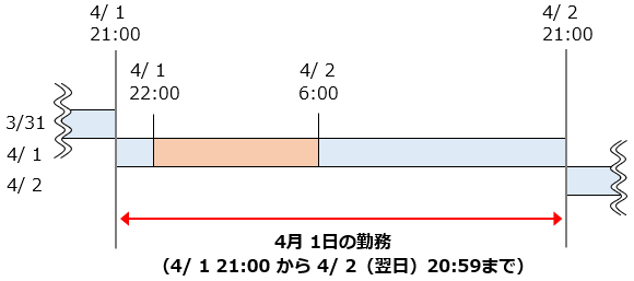 220511__________________002_4_1____________.png