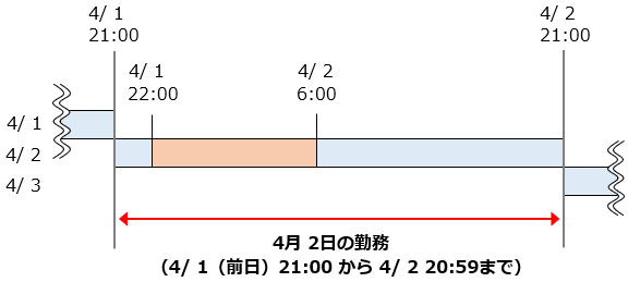 220511__________________004_4_2____________.png