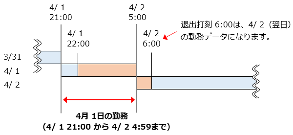 220511__________________006_4_1_____________________________.png