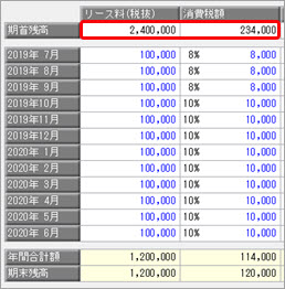 20250708_ファイナンス・リース資産で、2019年10月以後のリース料が消費税率 10 ％で請求されている場合（資産登録・仕訳伝票計上）_003.jpg