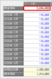 20250708_ファイナンス・リース資産で、2019年10月以後のリース料が消費税率 10 ％で請求されている場合（資産登録・仕訳伝票計上）_007.jpg
