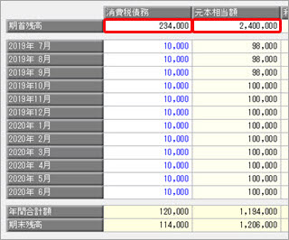 20250708_ファイナンス・リース資産で、2019年10月以後のリース料が消費税率 10 ％で請求されている場合（資産登録・仕訳伝票計上）_009.jpg
