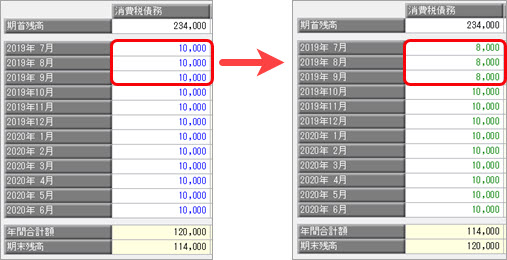 20250708_ファイナンス・リース資産で、2019年10月以後のリース料が消費税率 10 ％で請求されている場合（資産登録・仕訳伝票計上）_010.jpg