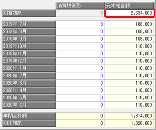 20250708_ファイナンス・リース資産で、2019年10月以後のリース料が消費税率 10 ％で請求されている場合（資産登録・仕訳伝票計上）_011.jpg