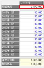 20250708_ファイナンス・リース資産で、2019年10月以後のリース料が消費税率 10 ％で請求されている場合（資産登録・仕訳伝票計上）_013.jpg