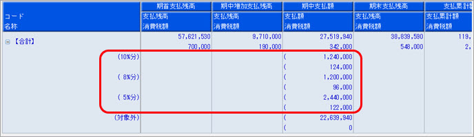 20250708_税率ごとの金額が正しいか確認したい_002.jpg