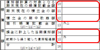 20250715_別表16-1[定額法]、16-2[定率法]、16-4[リース期間定額法]で、「償却額計算の対象となる期末現在の帳簿記載金額」などの金額を出力したい_001.jpg