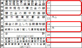 20250715_別表16-1[定額法]、16-2[定率法]、16-4[リース期間定額法]で、「償却額計算の対象となる期末現在の帳簿記載金額」などの金額を出力したい_002.jpg