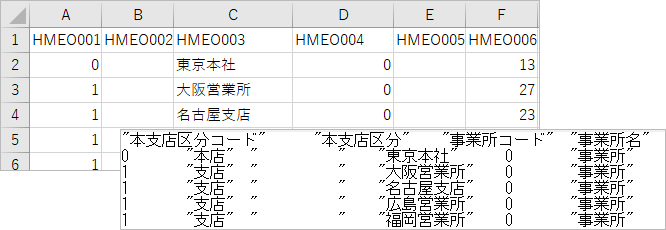 20260427_データ受入の流れを確認する（申告法地）_001_受け入れ記号.png