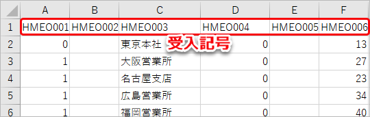 20260427_データ受入の流れを確認する（申告法地）_002_受け入れ記号.png
