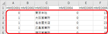 20260427_データ受入の流れを確認する（申告法地）_007_受け入れるデータの入力.png