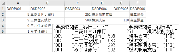 20260428_データ受入の流れを確認する（申告内概）_001_受け入れ記号.png