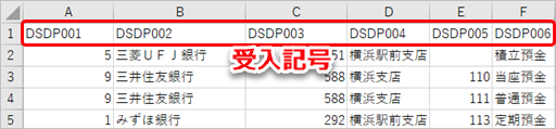 20260428_データ受入の流れを確認する（申告内概）_002_受け入れ記号.png