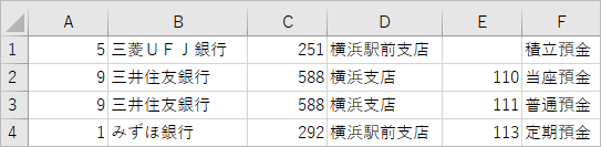 20260428_データ受入の流れを確認する（申告内概）_005_受入記号を含まない.png
