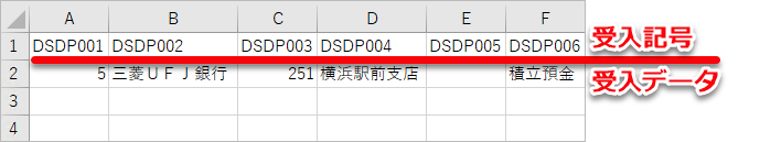 20260428_データ受入の流れを確認する（申告内概）_007_テンプレートファイルイメージ.png