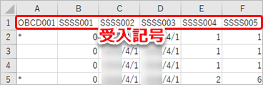 20260501_データ受入の流れを確認する（商蔵）_002_受入記号.png