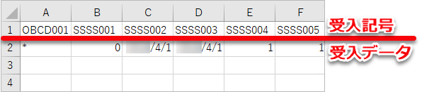 20260501_データ受入の流れを確認する（商蔵）_007_テンプレートイメージ.png