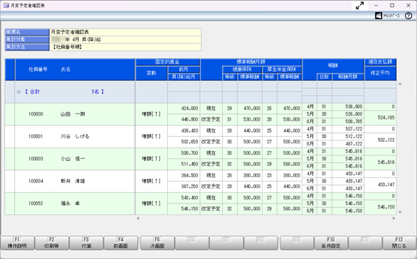 20260507_月額変更処理・算定基礎処理の流れ／4月に昇(降)給がある場合_003_月変予定者確認表.png