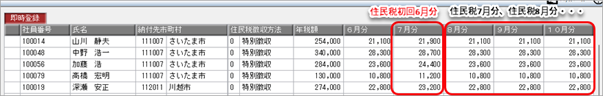 住民税の初回 6月分を給与処理月 7月から徴収したい_002_住民税改定.png