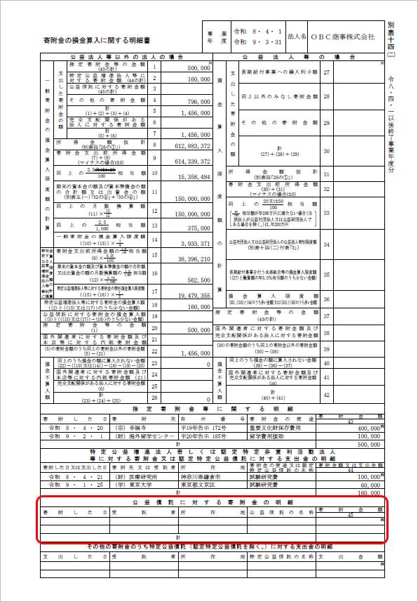 20260603_プログラムの影響箇所_002_公益法人.png