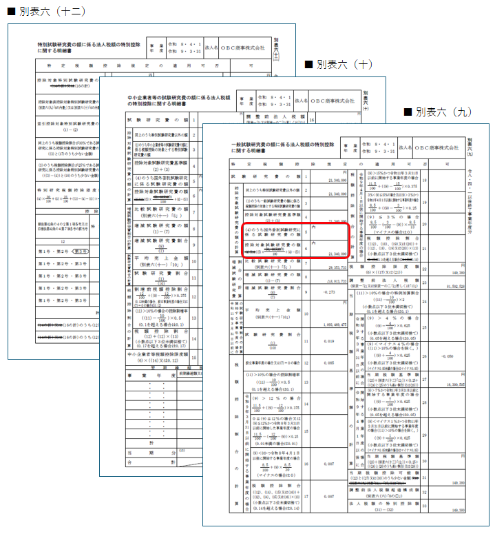 20260603_プログラムの影響箇所_010_試験研究費関連_1.png