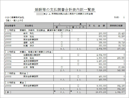 法定調書合計表を作成する_005_報酬等の支払調書合計表内訳一覧表.png