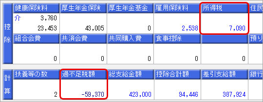 20260615_支給明細書の過不足税額の計上方法_003_所得税計算が省略しないの場合の明細書.png