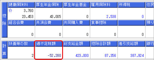 20260616_支給明細書の過不足税額の計上方法_005_所得税計算が省略するで過不足税額欄の場合の明細書.png