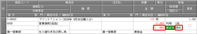 20260703_令和 8年度消費税改正（インボイス経過措置の見直し）の業務への影響と対応方法（「原則課税」の場合）_002_債務伝票入力.png