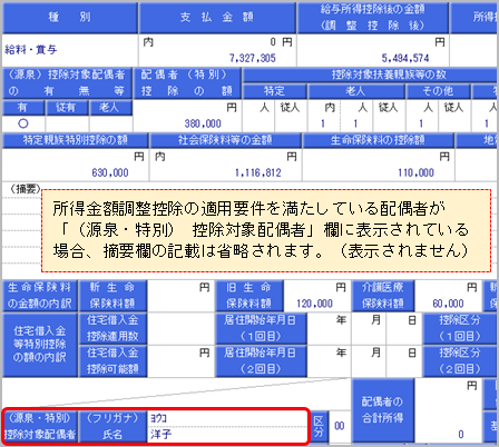 20261009_配偶者が所得金額調整控除の対象者にも関わらず、源泉徴収票の摘要欄に「配偶者の氏名（同配）」と表示されない_001_源泉徴収票.png